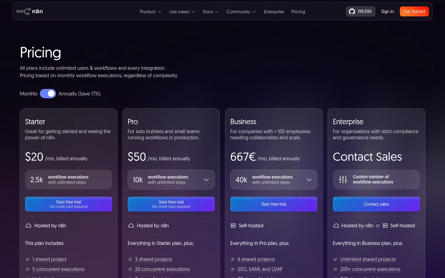 n8n prices on monthly workflow executions rather than per user — the mechanic that decides what an agent habit actually costs.