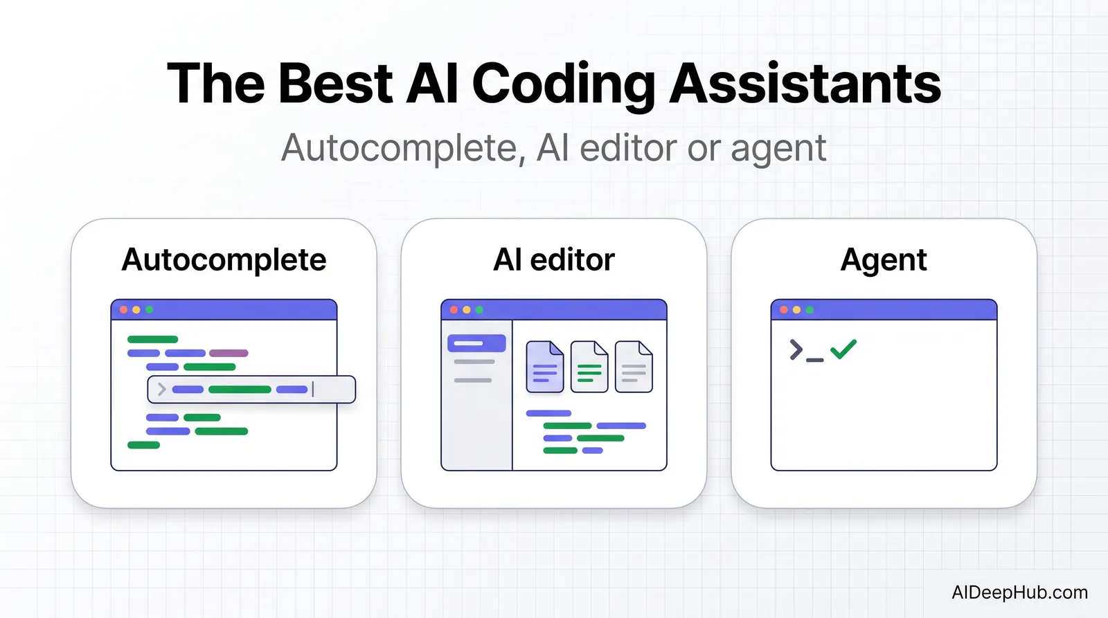 The best AI coding assistants in 2026 — Cursor, Copilot, Claude Code and Windsurf compared