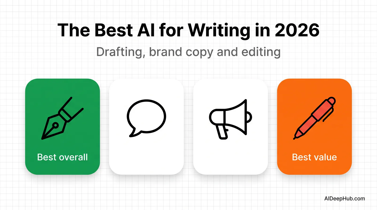 The best AI for writing in 2026 — Claude, ChatGPT, Jasper and Grammarly compared