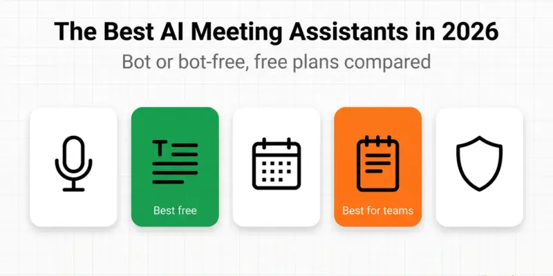 The 7 Best AI Meeting Assistants in 2026 (Free Plans Compared)