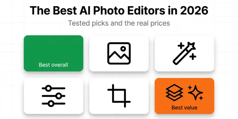 The 7 Best AI Photo Editors in 2026 (Real Prices Tested)