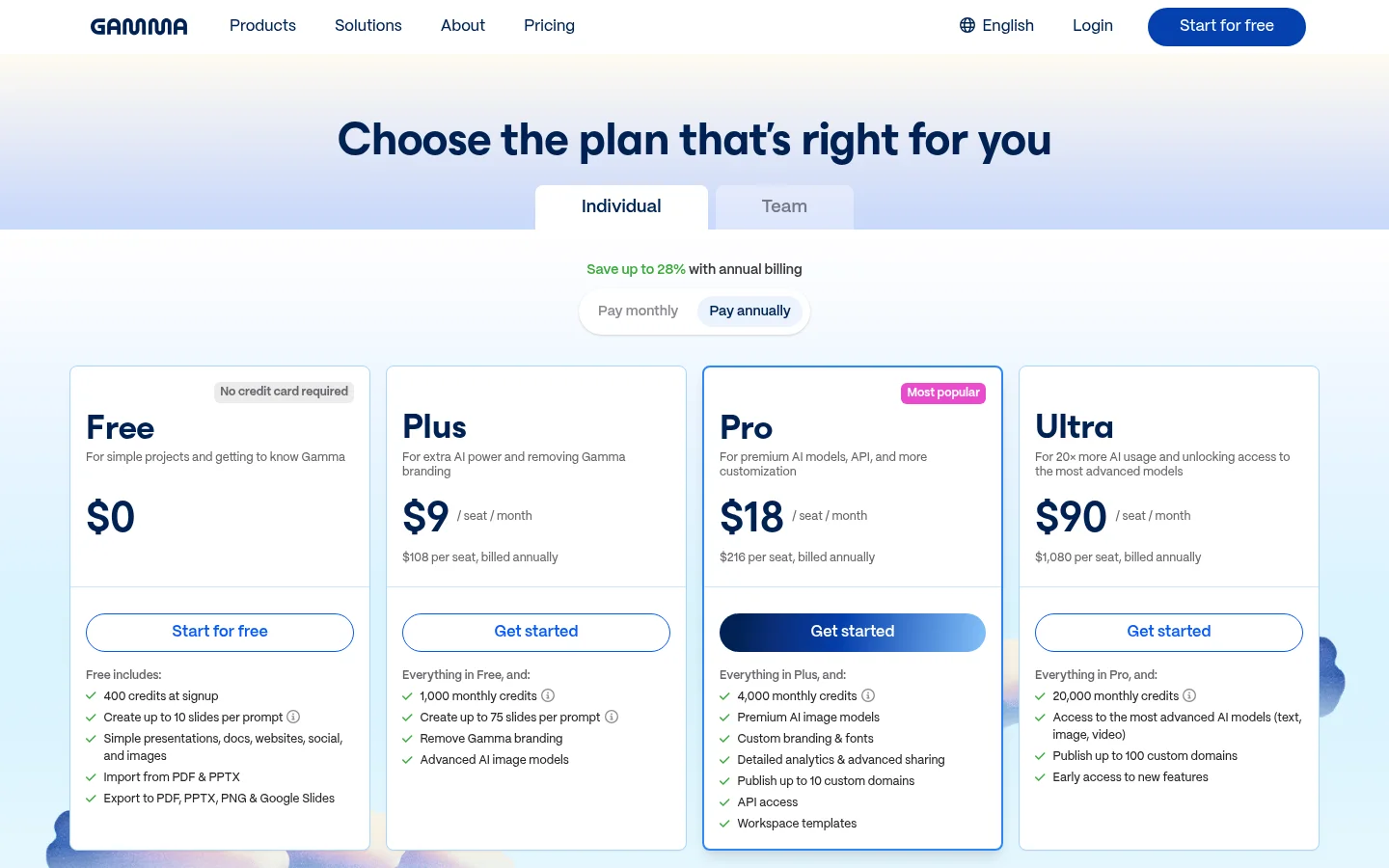 Gamma's individual plans on annual billing. The free tier's 400 credits are a one-time allocation at signup, not a monthly refill.