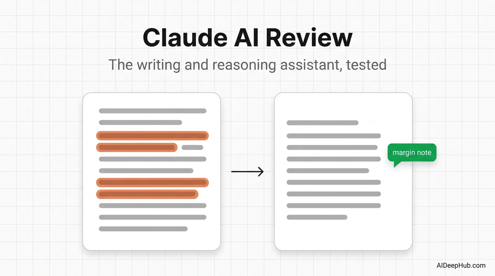 Claude AI review 2026 — pricing, strengths, limits and who should skip it
