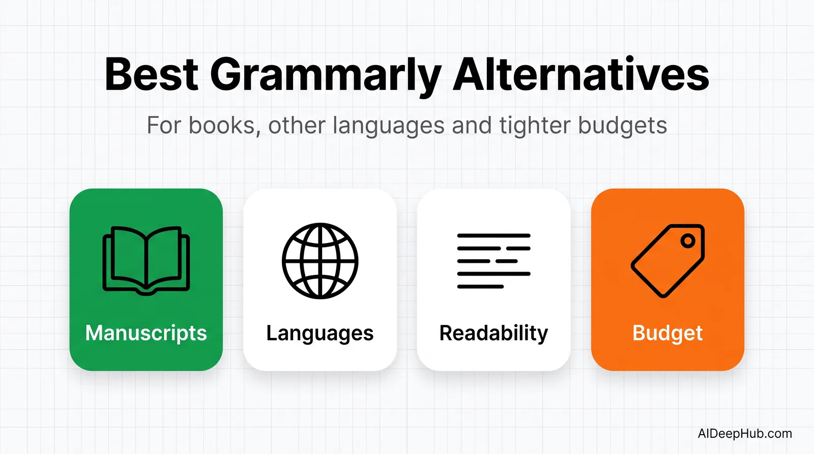The best Grammarly alternatives in 2026 — ProWritingAid, LanguageTool, Hemingway and free options