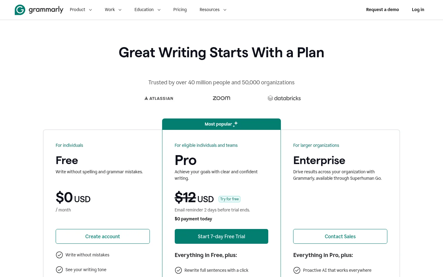 Grammarly's plans as of August 2026: Free, Pro at $12/month with a 7-day trial and no payment up front, and Enterprise at custom pricing.