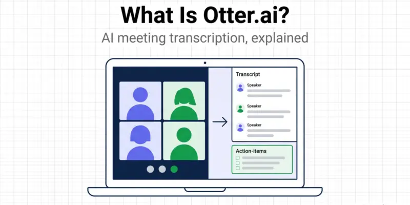 What Is Otter.ai? Features, Pricing and Limits (2026)