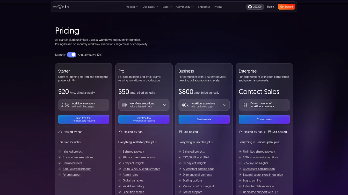 n8n pricing page showing Starter at $20 a month for 2,500 workflow executions, Pro at $50 for 10,000, and Business jumping to $800 for 40,000, captured 10 August 2026